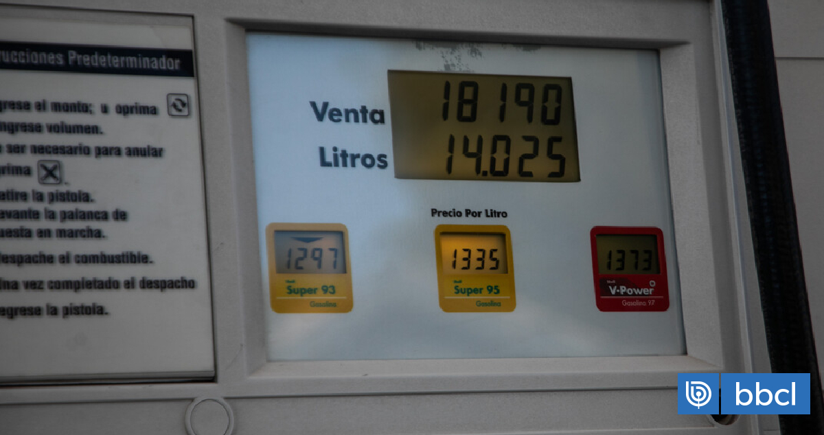 Gobierno presentaría proyecto con cambios al MEPCO en la misma semana donde se ajustarán las bencinas