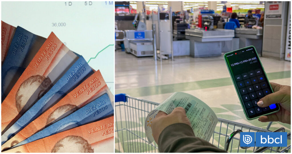 Lo que subirá y más resentirá tu bolsillo: La UF sobre los $40 mil ya será una realidad este martes