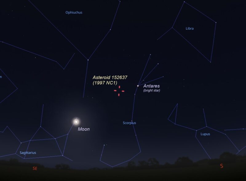 ubicación del asteroide