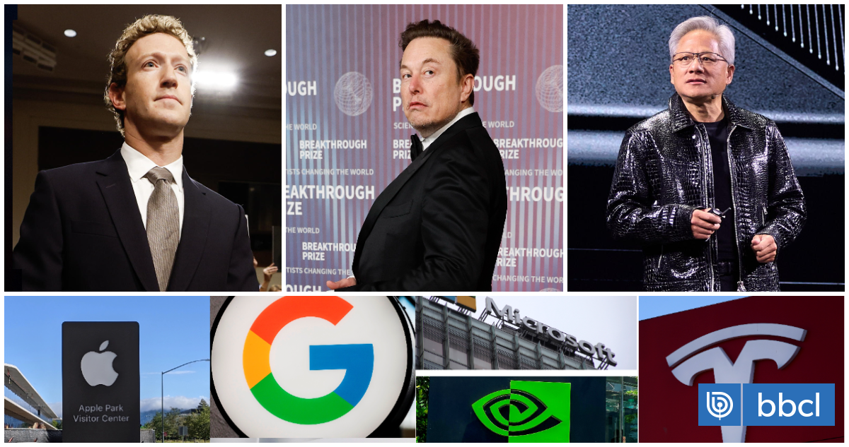 Están fabricando dinero: Estos son los 10 hombres más multimillonarios del mundo en lo que va de 2026