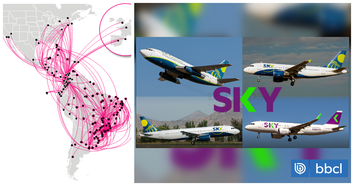 Sky Airline ya es parte del Grupo Abra: ¿qué cambia para la aerolínea chilena?