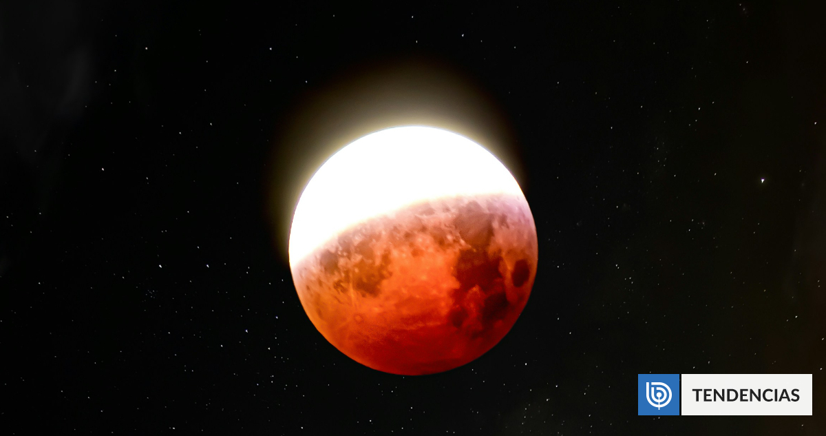 ¿A qué hora ver el eclipse lunar de este jueves en Chile?