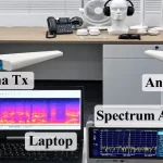 Descubren cómo espiar tus audífonos a 30 mts de distancia con equipo de cualquier tienda electrónica | Ciencia y Tecnología